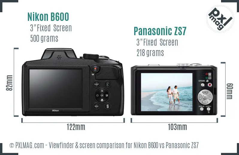 LCD screen and interface comparison