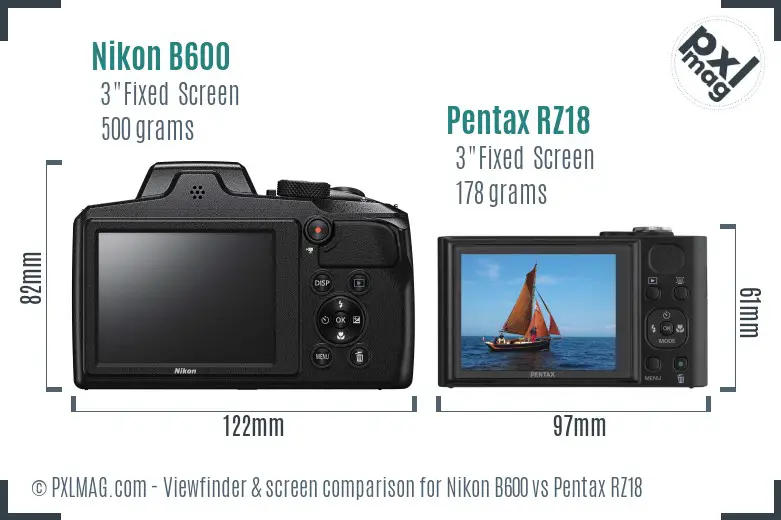 Back screens of Nikon B600 and Pentax RZ18