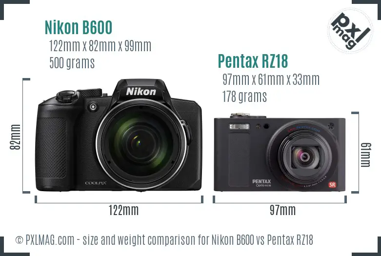 Size comparison of Nikon B600 and Pentax RZ18