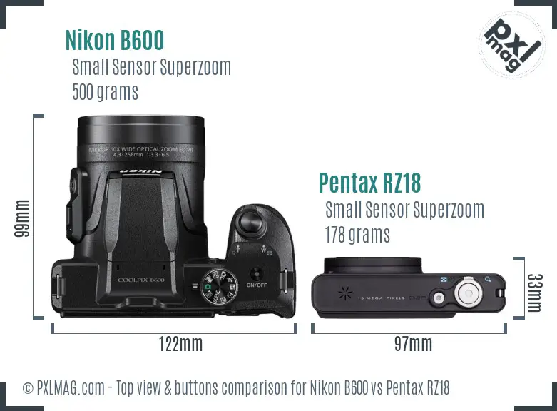 Top view design and control layout comparison
