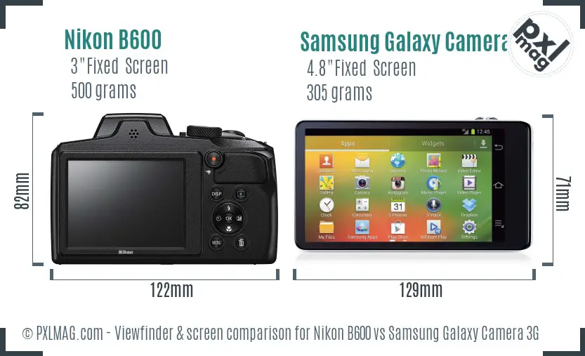 Nikon B600 vs Samsung Galaxy Camera 3G Screen and Viewfinder comparison