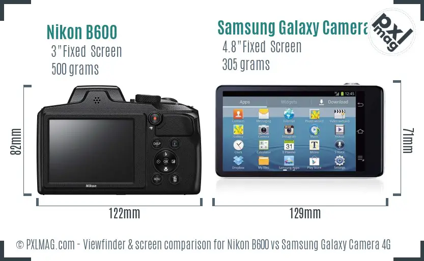 Nikon B600 vs Samsung Galaxy Camera 4G Screen and Viewfinder comparison