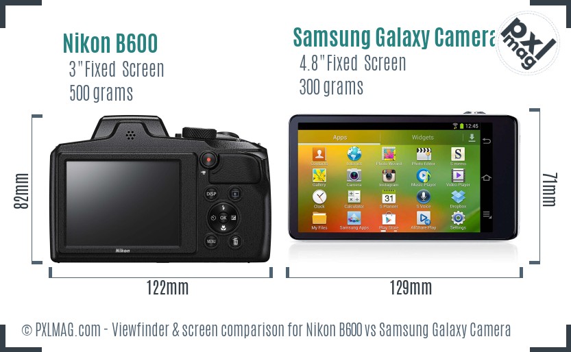 Nikon B600 vs Samsung Galaxy Camera Screen and Viewfinder comparison