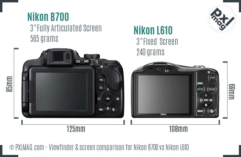 Nikon B700 vs Nikon L610 Screen and Viewfinder comparison