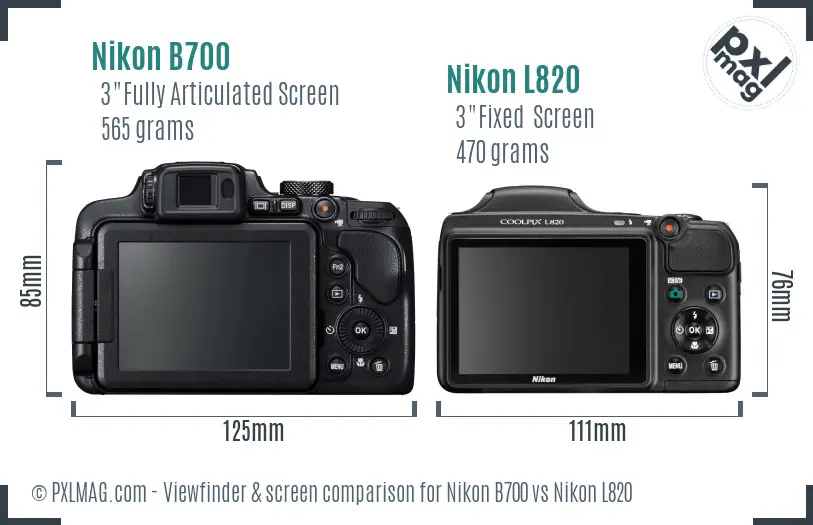 Nikon B700 vs Nikon L820 Screen and Viewfinder comparison