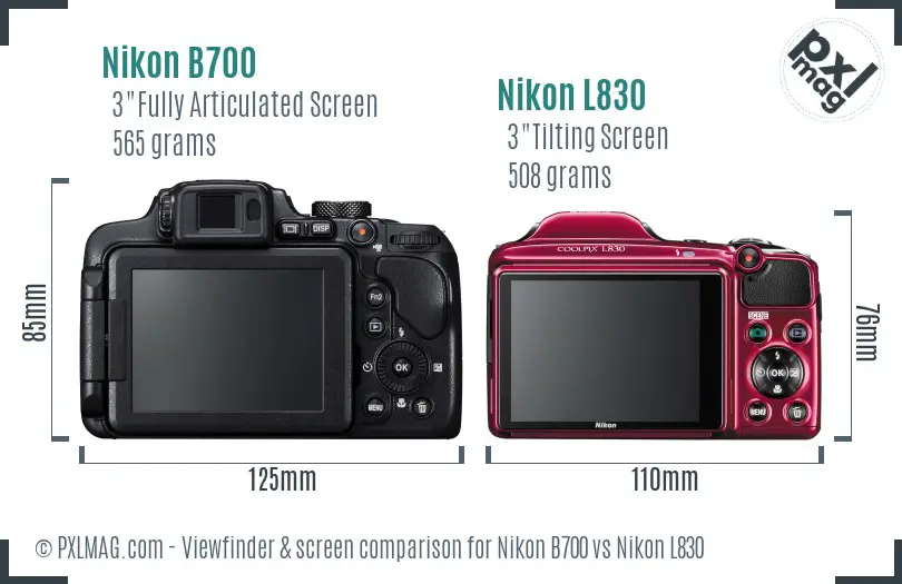 Nikon B700 vs Nikon L830 Screen and Viewfinder comparison
