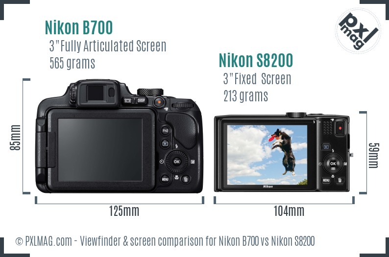 Nikon B700 vs Nikon S8200 Screen and Viewfinder comparison