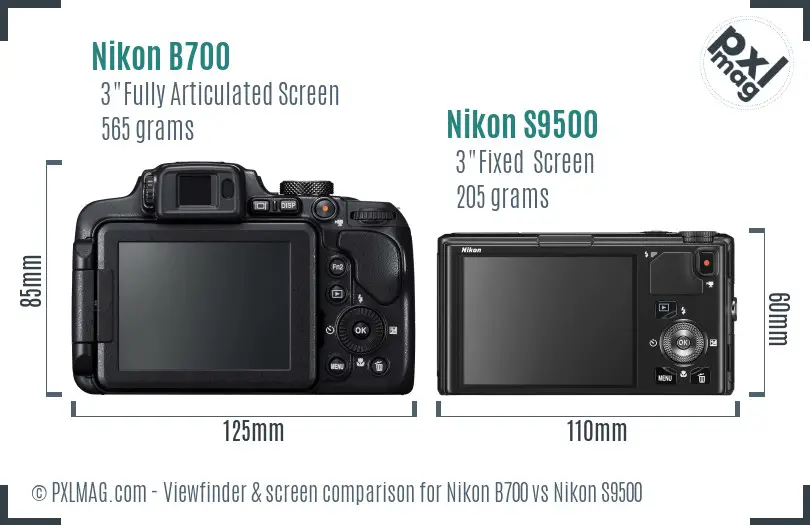 Nikon B700 vs Nikon S9500 Screen and Viewfinder comparison Nikon B700 vs Nikon S9500 Screen and Viewfinder comparison