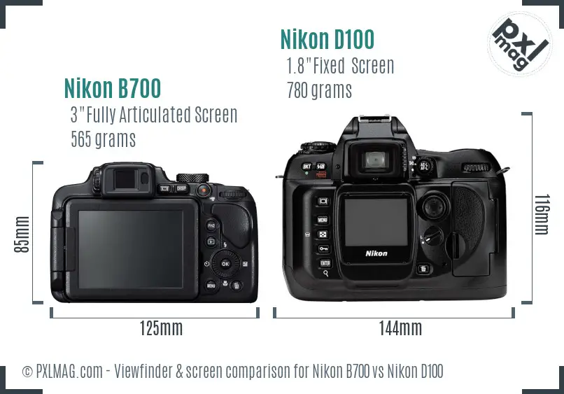 Nikon B700 vs Nikon D100 Screen and Viewfinder comparison