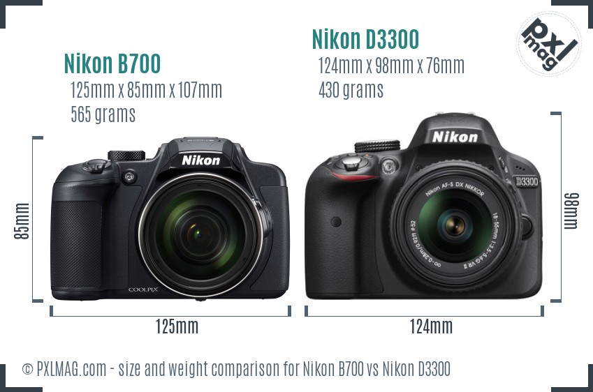 Nikon B700 vs Nikon D3300 size comparison