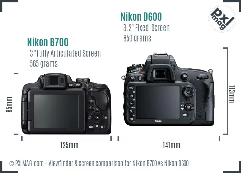 LCD screen and interface comparison