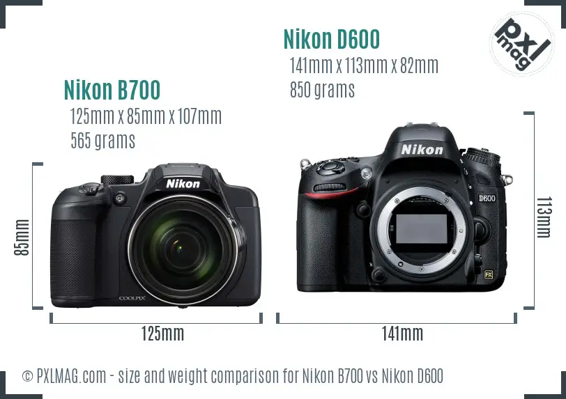 Physical size and ergonomics comparison
