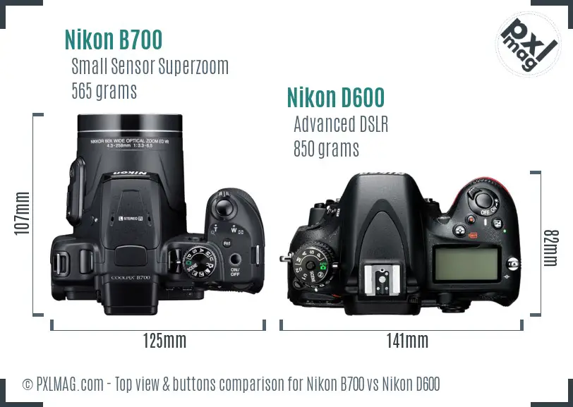 Top view design and control layout comparison