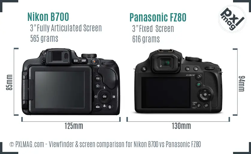 Nikon B700 vs Panasonic FZ80 Screen and Viewfinder comparison