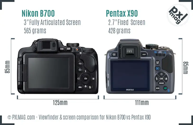 Nikon B700 vs Pentax X90 Screen and Viewfinder comparison