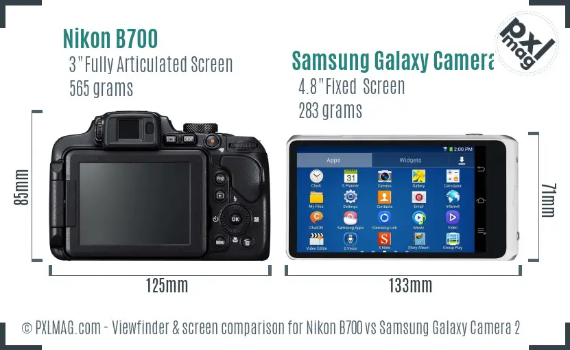Nikon B700 vs Samsung Galaxy Camera 2 Screen and Viewfinder comparison