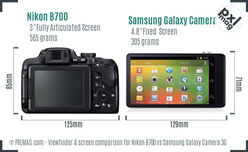 Nikon B700 vs Samsung Galaxy Camera 3G Screen and Viewfinder comparison
