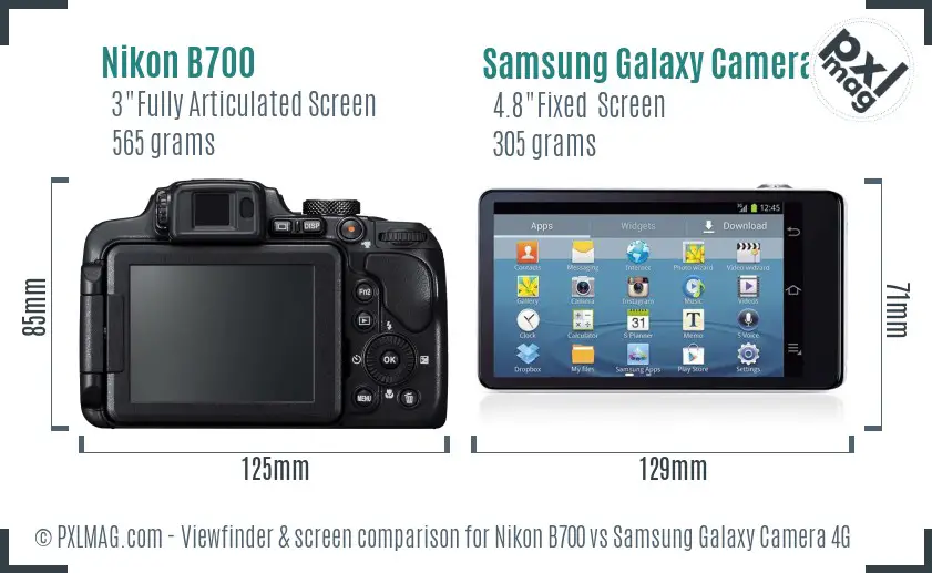 Nikon B700 vs Samsung Galaxy Camera 4G Screen and Viewfinder comparison