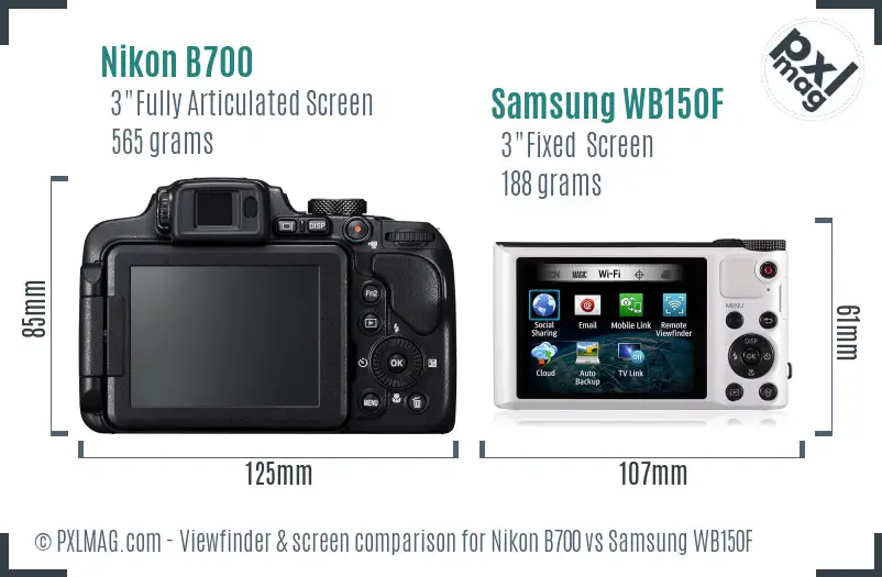 Nikon B700 vs Samsung WB150F Screen and Viewfinder comparison