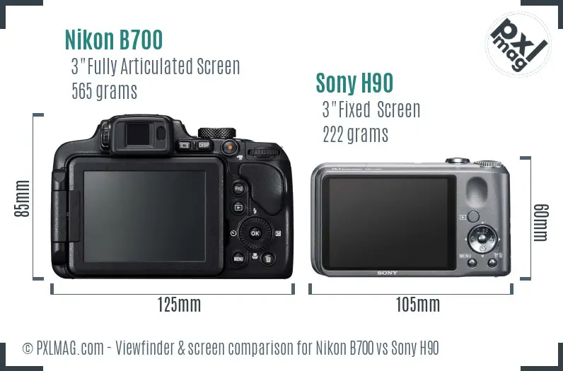 Nikon B700 vs Sony H90 Screen and Viewfinder comparison