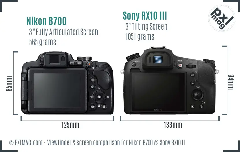 Nikon B700 vs Sony RX10 III Screen and Viewfinder comparison