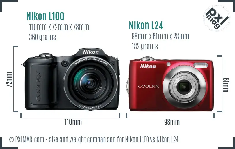Nikon L100 vs Nikon L24 size comparison