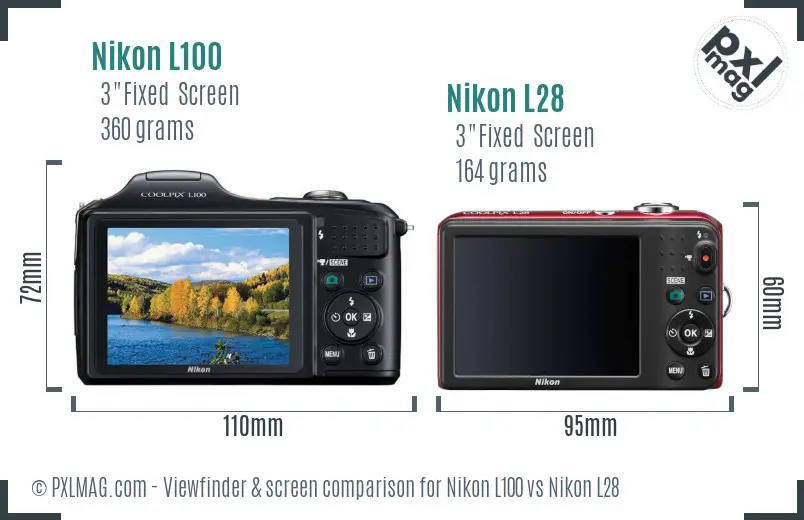Nikon L100 vs Nikon L28 Screen and Viewfinder comparison