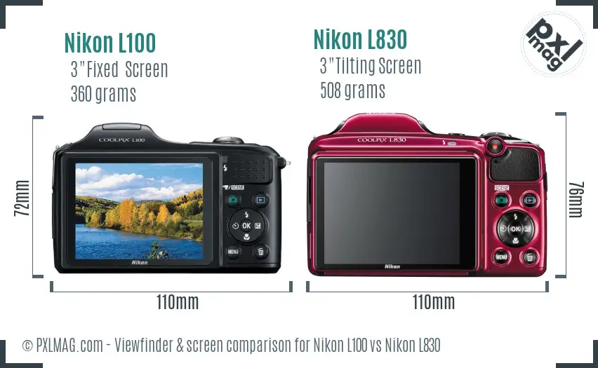 Nikon L100 vs Nikon L830 Screen and Viewfinder comparison