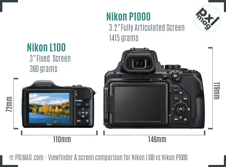 Nikon L100 vs Nikon P1000 Screen and Viewfinder comparison