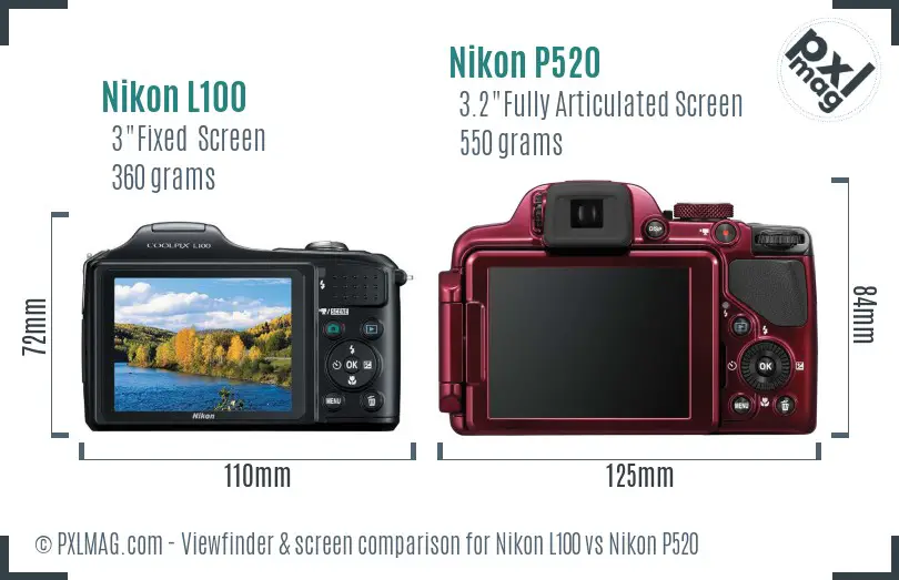 Nikon L100 vs Nikon P520 Screen and Viewfinder comparison