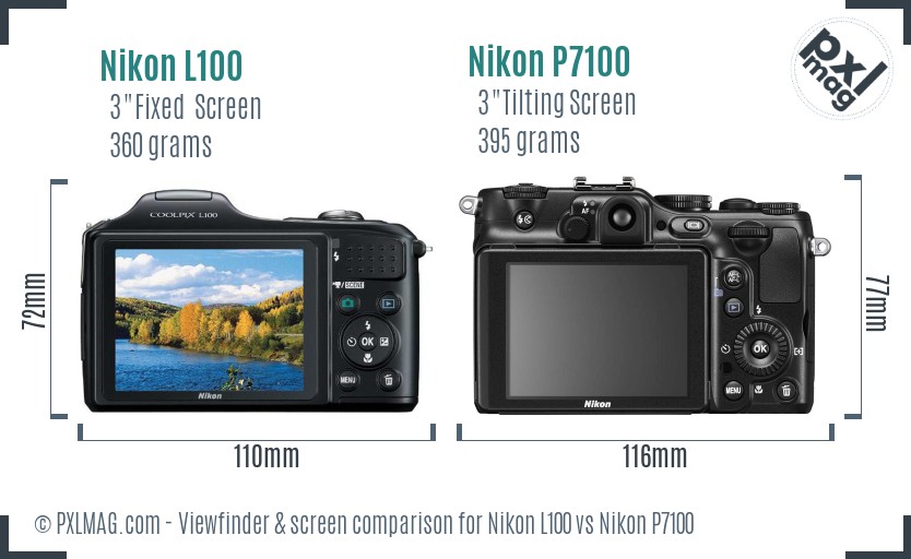 Nikon L100 vs Nikon P7100 Screen and Viewfinder comparison