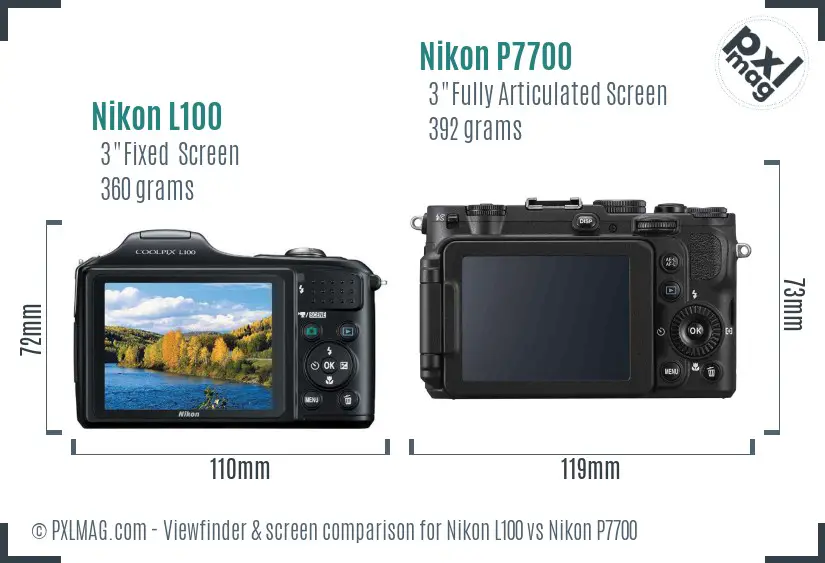 Nikon L100 vs Nikon P7700 Screen and Viewfinder comparison