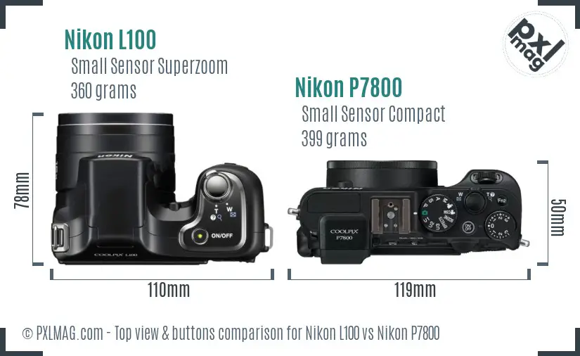 Top view design and control layout comparison
