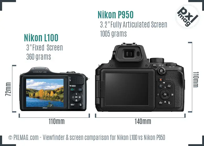 Nikon L100 vs Nikon P950 Screen and Viewfinder comparison
