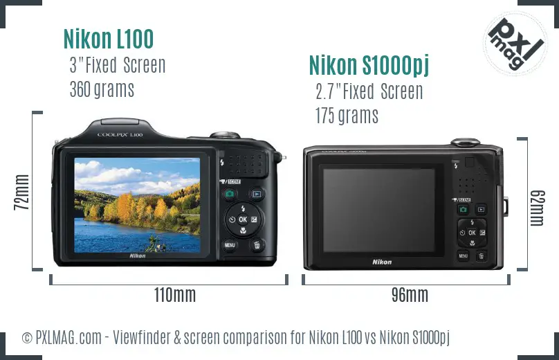 Nikon L100 vs Nikon S1000pj Screen and Viewfinder comparison