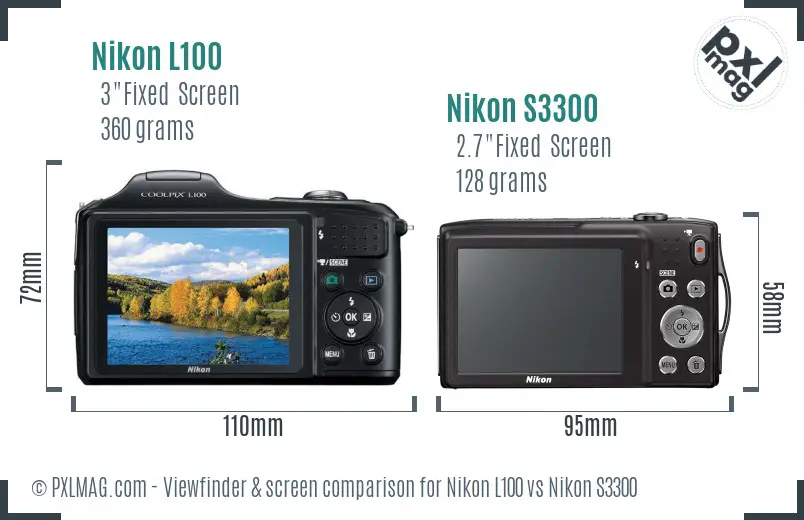 Nikon L100 vs Nikon S3300 Screen and Viewfinder comparison