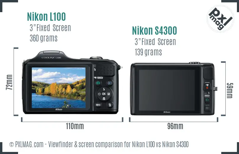 Nikon L100 vs Nikon S4300 Screen and Viewfinder comparison