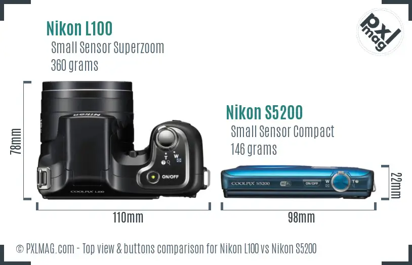 Top view design and control layout comparison