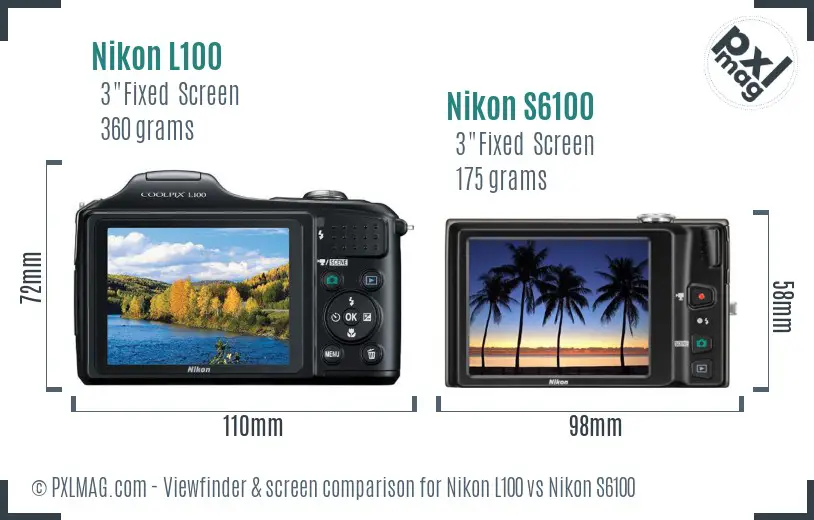 Nikon L100 vs Nikon S6100 Screen and Viewfinder comparison