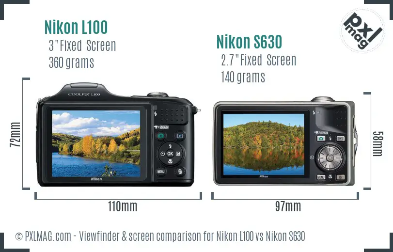 LCD screen and interface comparison