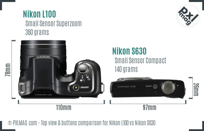 Top view design and control layout comparison