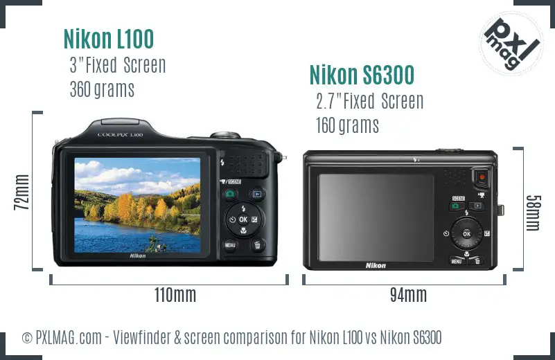 Nikon L100 vs Nikon S6300 Screen and Viewfinder comparison Nikon L100 vs Nikon S6300 Screen and Viewfinder comparison