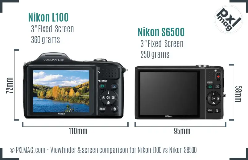 Nikon L100 vs Nikon S6500 Screen and Viewfinder comparison