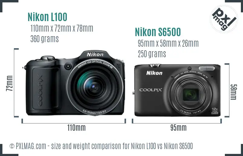 Nikon L100 vs Nikon S6500 size comparison