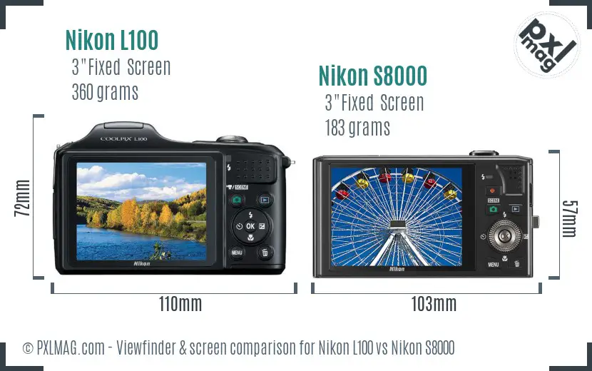 Nikon L100 vs Nikon S8000 Screen and Viewfinder comparison Nikon L100 vs Nikon S8000 Screen and Viewfinder comparison