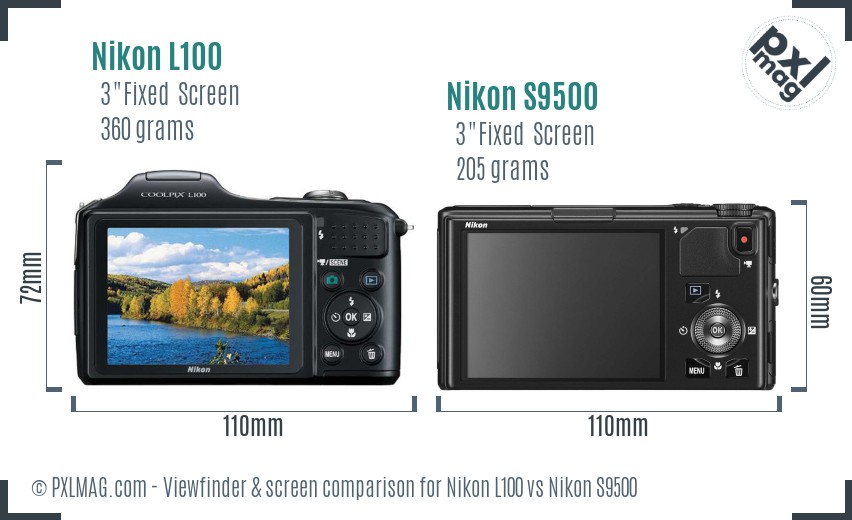 Nikon L100 vs Nikon S9500 Screen and Viewfinder comparison