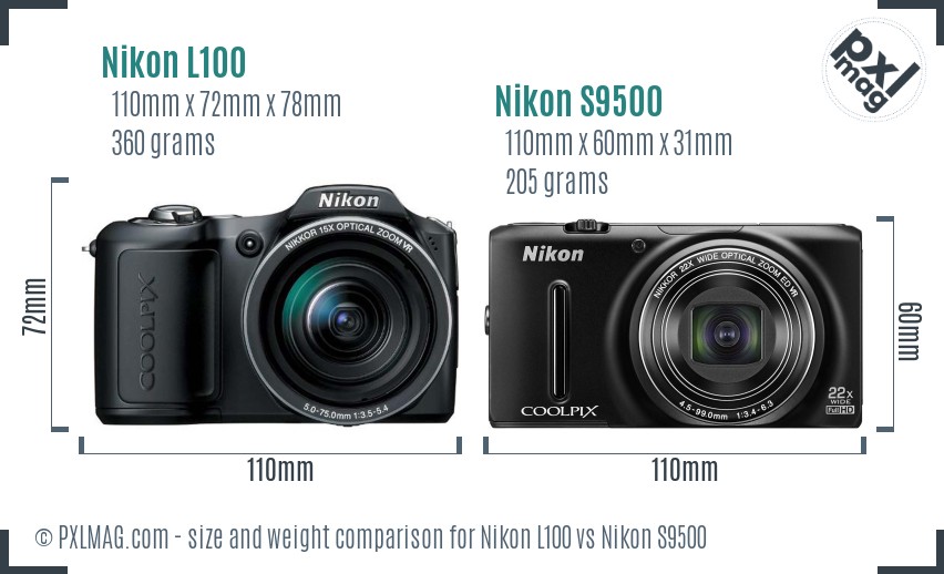 Nikon L100 vs Nikon S9500 size comparison