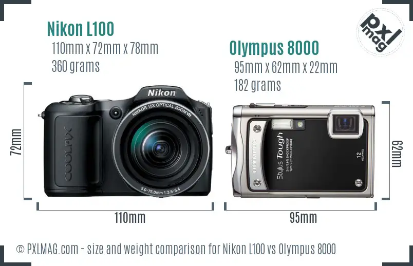 Nikon L100 vs Olympus 8000 size comparison