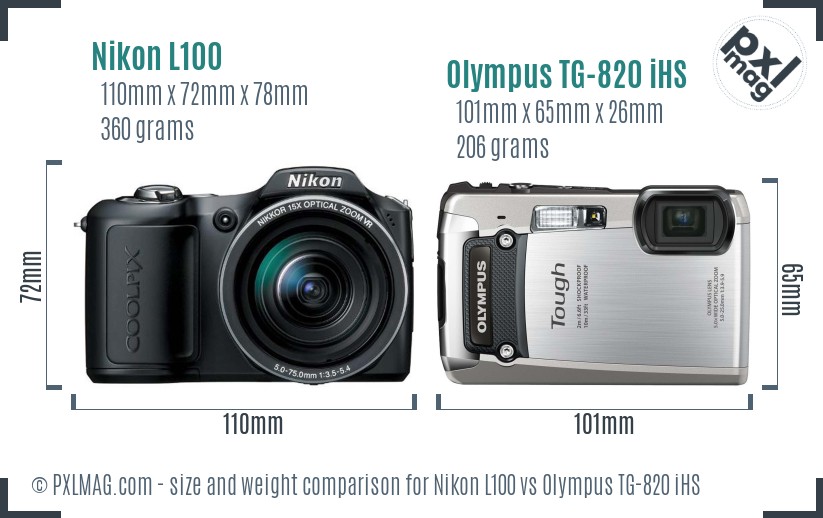 Nikon L100 vs Olympus TG-820 iHS size comparison