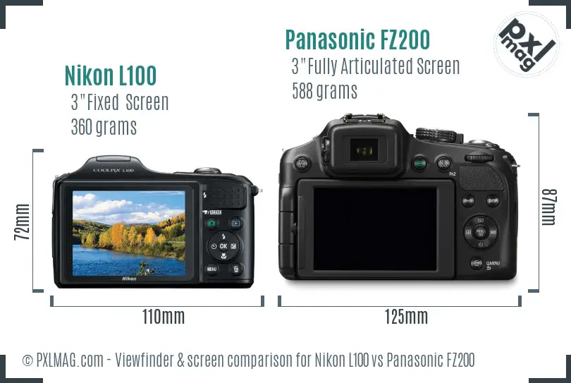 Nikon L100 vs Panasonic FZ200 Screen and Viewfinder comparison